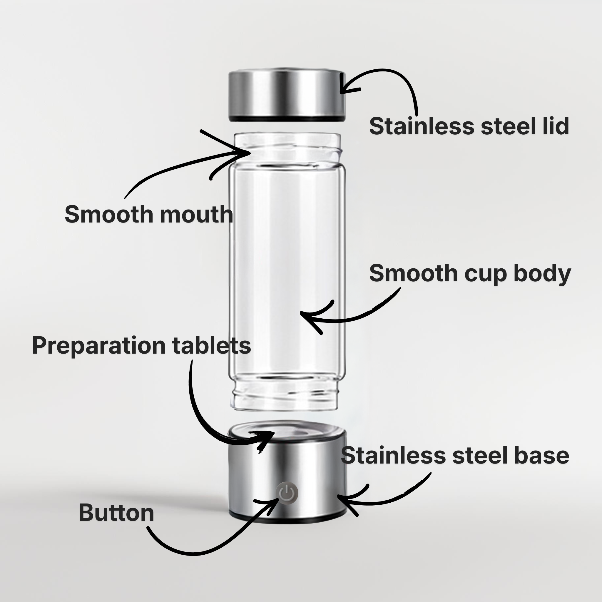 Hydrogen Water Bottle